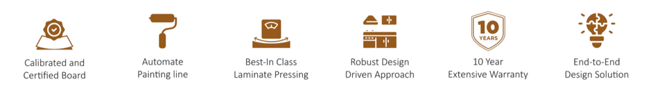 OM Modular Furniture service overview diagram